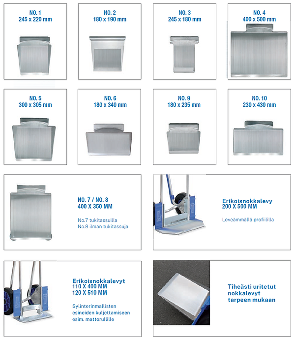 Expressojen nokkalevyjä