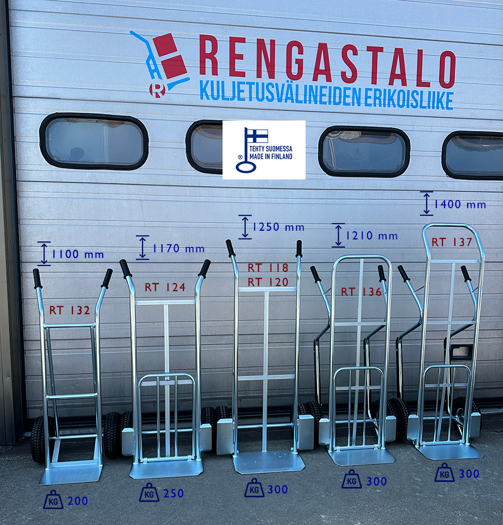 Rengastalon nokkakärryjen kokovertailu